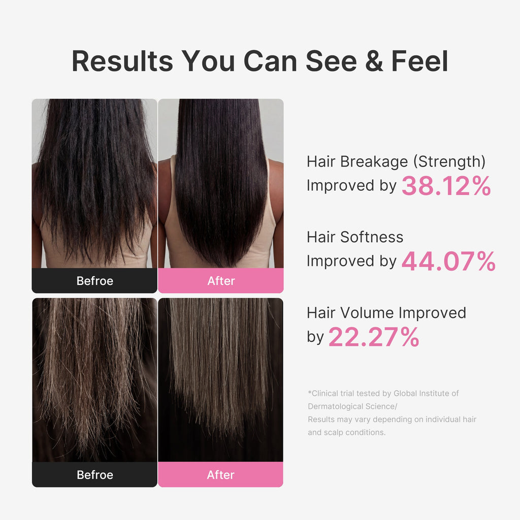 Rosemary PDRN Hair & Scalp Conditioner
